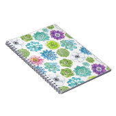 多肉質数々の- – 色 – ノートブック (右側)