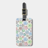 多肉類デザインラゲッジタグ ラゲッジタグ (正面縦)