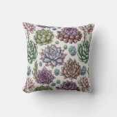 多肉類 クッション (正面)