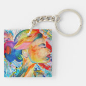 多色顔抽象芸術アクリル系キーチェーン キーホルダー (裏面)