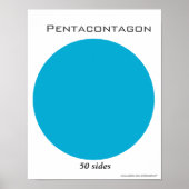 多角形のペンタゴンのポスター ポスター (正面)