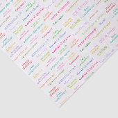 多言語対応の違うハッピーバースデー 薄葉紙 (詳細)