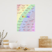 多言語ESLウェルカムポスター ポスター (キッチン)