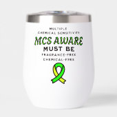 多重化学感度MCS認識度 (正面)