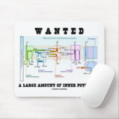 多量の内部の潜在性がほしいと思いました マウスパッド (マウス)