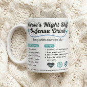 夜勤看護師ERクルーの癒しレシピ コーヒーマグカップ