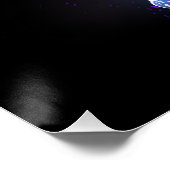 夜白熱［赤熱］光を放つの蝶3匹 ポスター (コーナー)