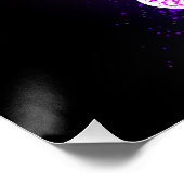 夜白熱［赤熱］光を放つの蝶3匹 ポスター (コーナー)