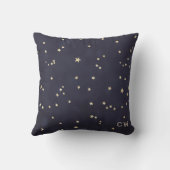 夜空と金ゴールド星ミニマルなモノグラム クッション (裏面)