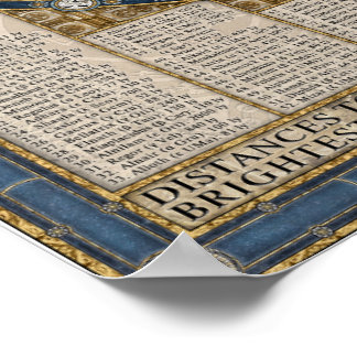 夜空の地図 ポスター