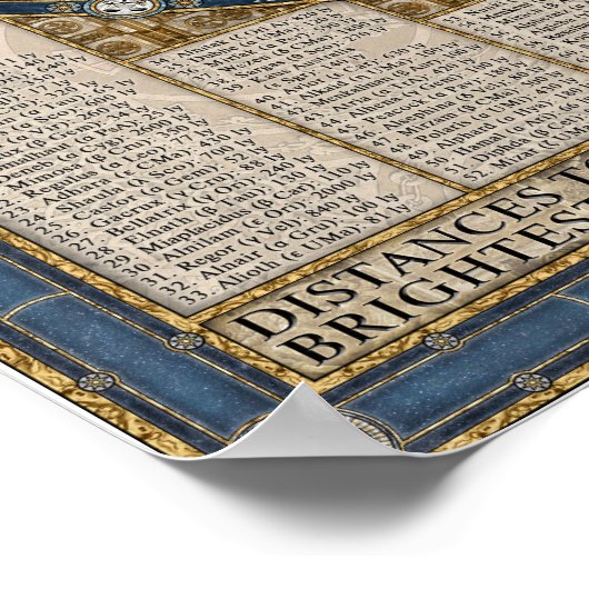 夜空の地図 ポスター (角)