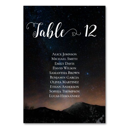 夜空結婚は星の下 テーブルナンバー (正面)