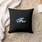 「夢について」のキツネの装飾用クッション知っている何 クッション (ブランケット)