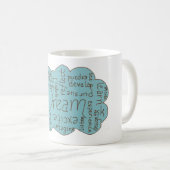 夢のマグ コーヒーマグカップ (正面右)