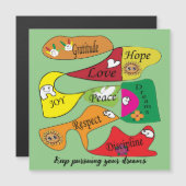 夢を追保う磁気カード (正面/裏面)