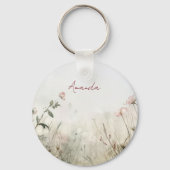 夢心地の春の花 キーホルダー (裏面)