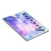 夢想家 ノートブック (右側)