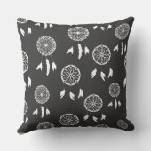 夢枕 クッション (裏面)