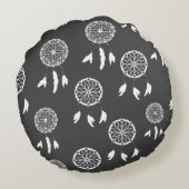 夢枕 ラウンドクッション (裏面)