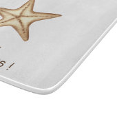 夢見るままに ウォーターカラー シータイム タコノハ カッティングボード (角)