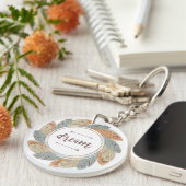 夢 キーホルダー (正面右)