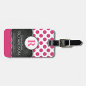 大きいモノグラムのピンクの水玉模様 ラゲッジタグ (正面横)