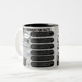 大きい政府の事実のマグ ツートーンマグカップ (正面左)