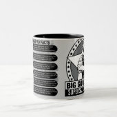 大きい政府の事実のマグ ツートーンマグカップ (中央)