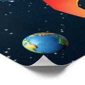 大きい3枚(写真あり) | ロケット宇宙3rdアザ ポスター (角)