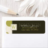 大きなドットの戻りラベル ラベル (インサイチュ)