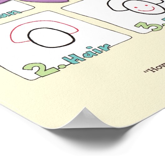 大きなポスターを描く方法 ポスター (角)