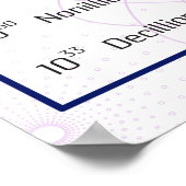 大きな数字の名前 ポスター (角)