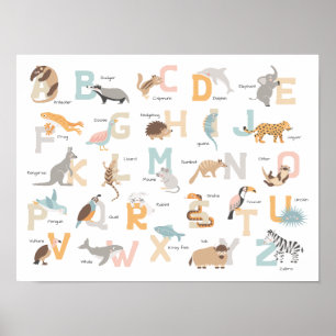 大きな文字の動物アルファベット キッズ ポスター