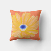 大きな暖かい黄色の花 クッション (裏面)