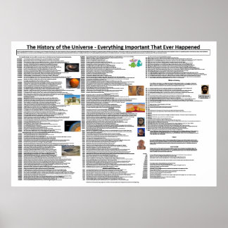 大きな歴史 ポスター