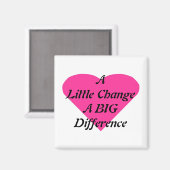 大きな違いを少し変える マグネット (正面/裏面)