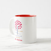 大きな鉛筆の木/先生鑑賞 ツートーンマグカップ (正面左)