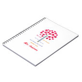 大きな鉛筆の木/先生鑑賞 ノートブック (左側)