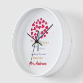 大きな鉛筆の木/先生鑑賞 壁時計 (傾斜)