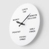 大きな食べ時計 ラージ壁時計 (傾斜)