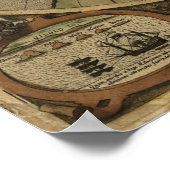 大きな「1595年の世界地図Hondius」歴史地図 ポスター (角)