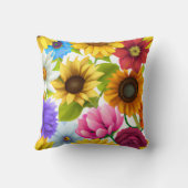 大きはっきりしたな植物カラフルの花 クッション (裏面)