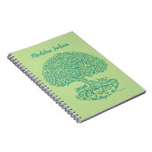 大パーソナライズされた夢 ノートブック (右側)