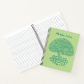 大パーソナライズされた夢 ノートブック (内部)