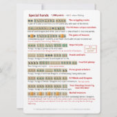 大プリントカードゲームルール – 特別な手 招待状 (裏面)