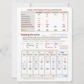 大プリント – カードゲーム – おしまい 招待状 (裏面)