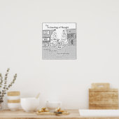 大ポスタ考えーの考古学 ポスター (キッチン)