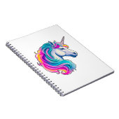 大ユニーク変な ノートブック (右側)