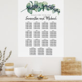 大ユーカリプタスベリー15テーブル座席表 ポスター (キッチン)