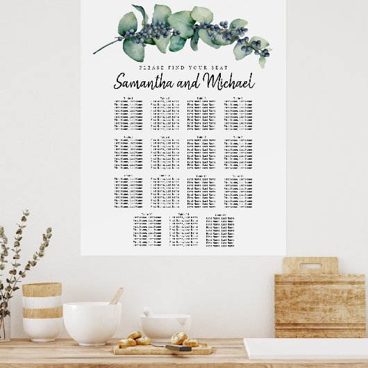 大ユーカリプタスベリー15テーブル座席表 ポスター (キッチン)